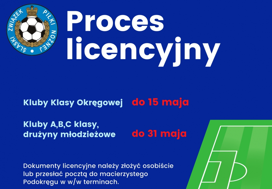 Licencje dla klubów Klasy Okręgowej, A, B i młodzieżowych na sezony 2021/2022 i 2022/2023