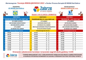 Zabrzański Turniej Mikołajkowy to już tradycja