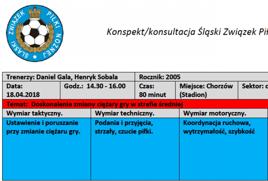 Konspekt treningowy Reprezentacji Śląska U13 z dnia 18.04.2018