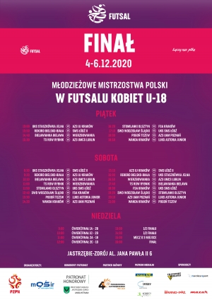 Dwa zwycięstwa i jedna porażka śląskich drużyn na inaugurację MMP w futsalu U18 kobiet