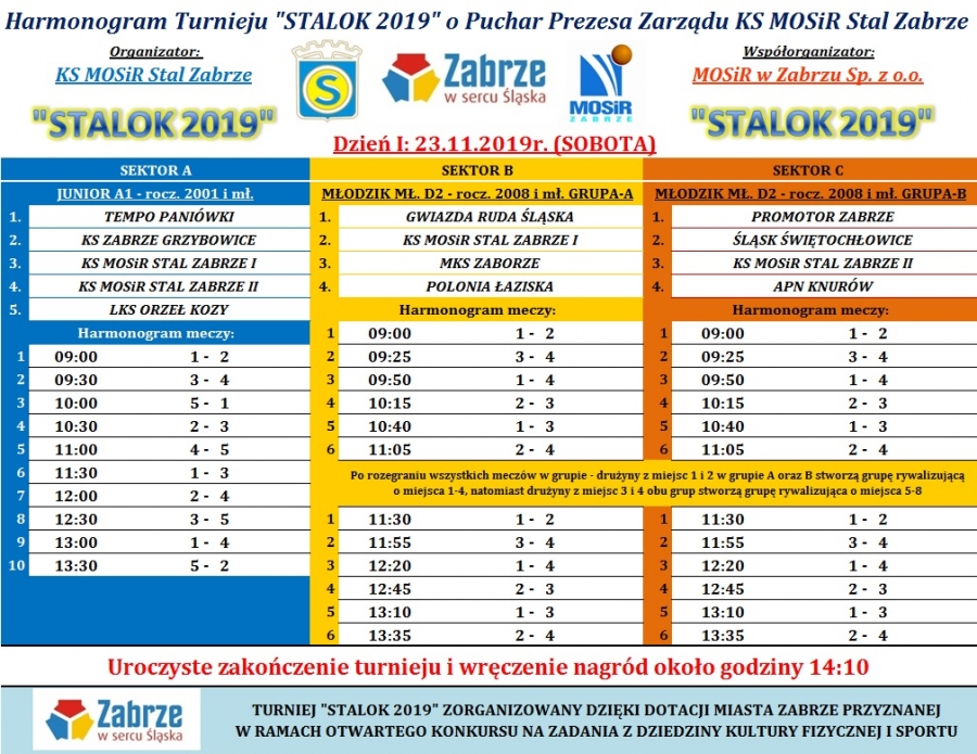 Od juniora do żaka w zabrzańskiej hali czyli siódma edycja turnieju „Stalok”