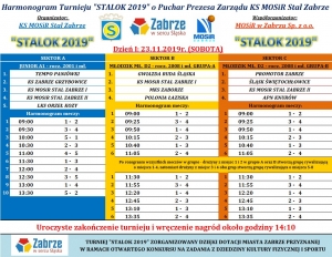 Od juniora do żaka w zabrzańskiej hali czyli siódma edycja turnieju „Stalok”