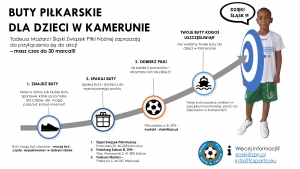 Przypominamy, że akcja &quot;Buty piłkarskie dla dzieci w Kamerunie&quot; trwa do 30 marca