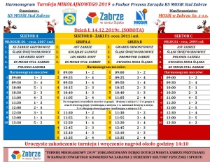 XI Turniej Mikołajkowy 2019 w Zabrzu