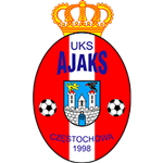 UKS Ajaks Częstochowa