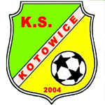 KS Kotowice