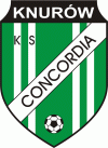 MKS Concordia Knurów