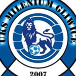 UKS Milenium Gliwice