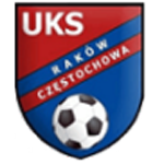 UKS Raków Częstochowa