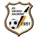 KS Rafako Racibórz