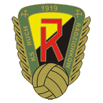 KS RUCH RADZIONKÓW