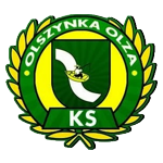 KS Olszynka Olza