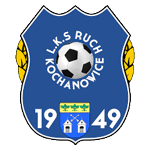 LKS RUCH Kochanowice