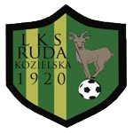 LKS Ruda Kozielska
