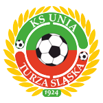 KS Unia Turza Śląska