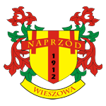 LKS NAPRZÓD WIESZOWA