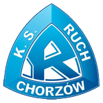 Ruch Chorzów S.A.