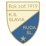 KS Slavia Ruda Śląska