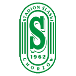 KS Stadion Śląski Chorzów
