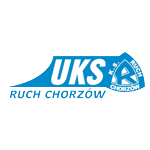 UKS Ruch Chorzów