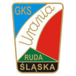 GKS Urania Ruda Śląska