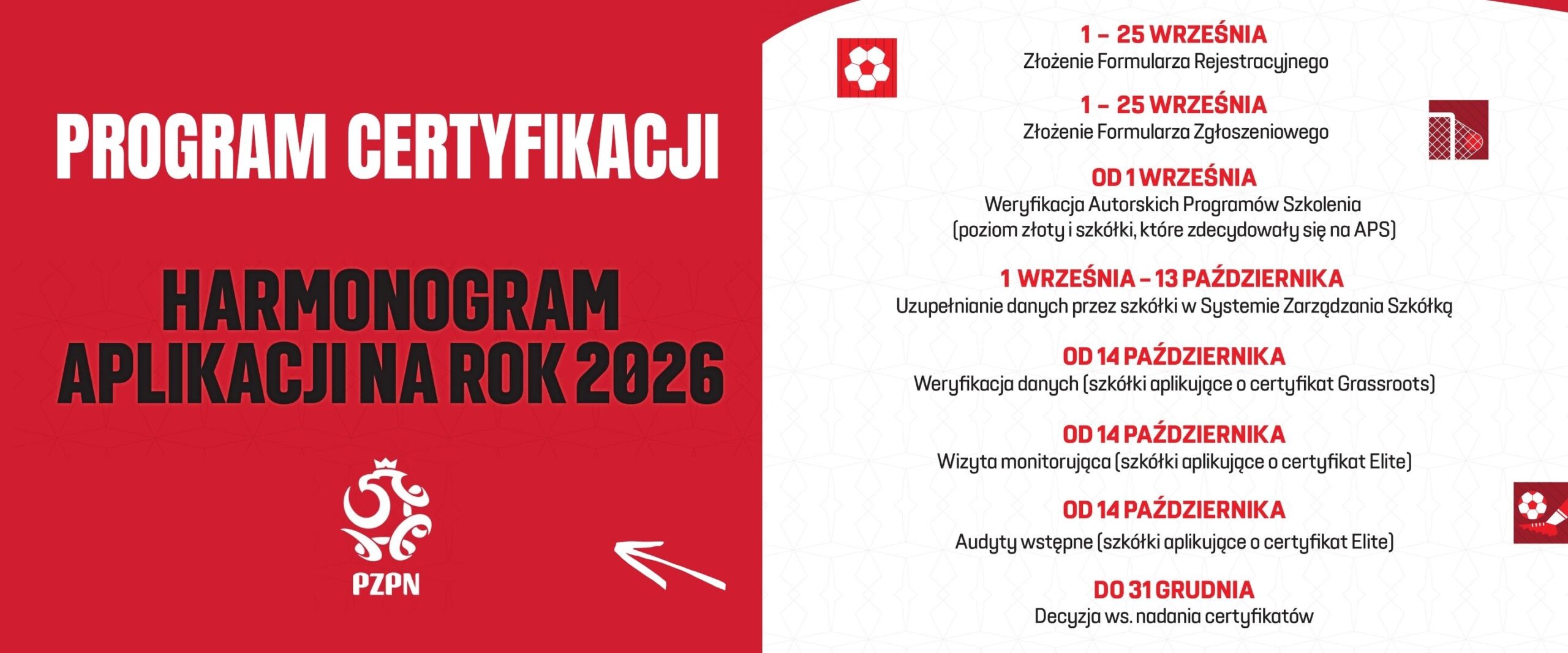 Program certyfikacji PZPN na rok 2026