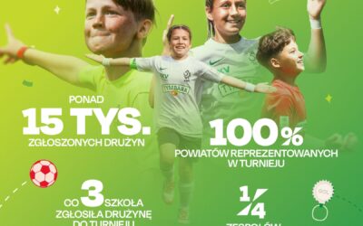 PUCHAR TYMBARK – POWIAT LUBLINIECKI 2026!