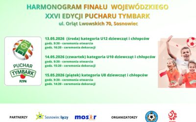 13 maja rozpoczynamy Finały Wojewódzkie Pucharu Tymbark