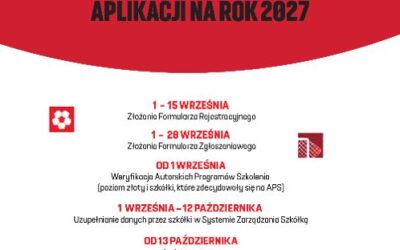 Harmonogram procesu aplikacyjnego do Programu Certyfikacji na 2027 rok