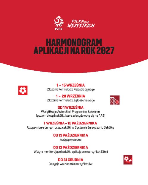 Harmonogram procesu aplikacyjnego do&nbsp;Programu Certyfikacji na&nbsp;2027 rok